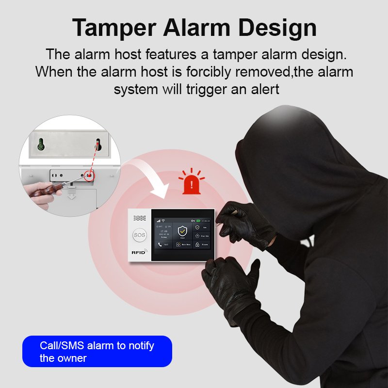 PGST 2G GSM WiFi Alarm System  - Sim Gsm Alarm 评论和价格